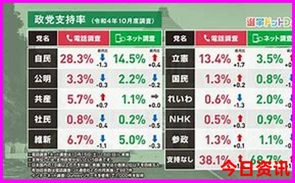 崂山夏天适合游玩哪个区